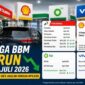 Harga BBM turun