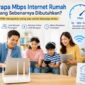internet rumah